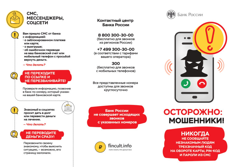 Финансовая грамотность.