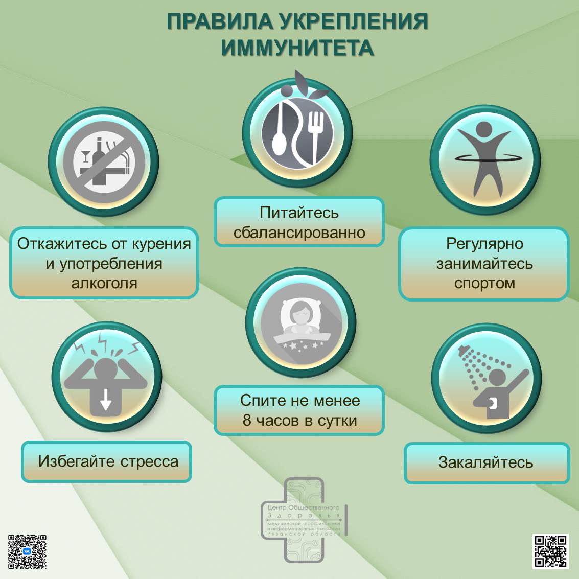 Укрепление общественного здоровья национального проекта демография пройти тест